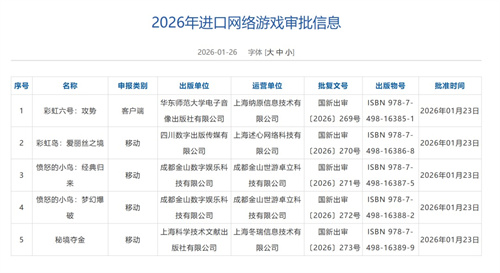 2026年1月游戏版号公开《彩虹六号：攻势》过审