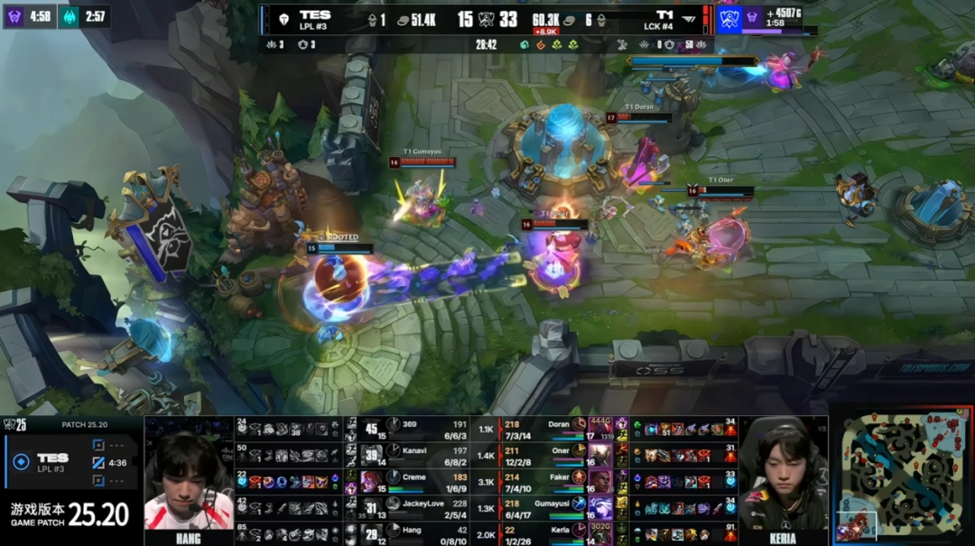 《英雄联盟》S15全球总决赛半决赛TES对阵T1战报：不在今天