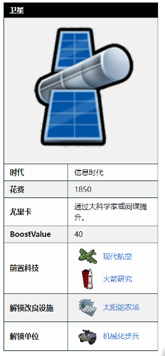 用AI生成的海边氛围三宫格，怎么内容变得越来越抽象了？
