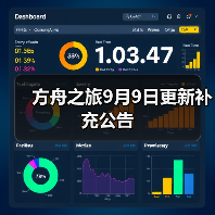 方舟之旅9月9日更新补充公告(图1) 方舟之旅9月9日更新补充公告(图1)