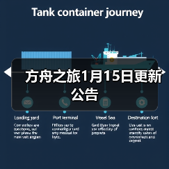方舟之旅1月15日更新公告（图3）