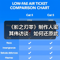 《影之刃零》制作人梁其伟访谈：如何还原武侠的精髓（图3）