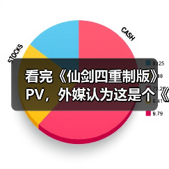 看完《仙剑四重制版》PV，外媒认为这是个《33号远征队》的“克隆游戏”（图1）