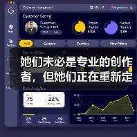 她们未必是专业的创作者，但她们正在重新定义UGC（图1）