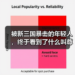 被新三国暴击的年轻人，终于看到了什么叫尊重历史的文艺作品（图1）