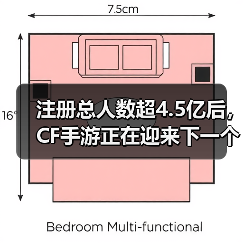 注册总人数超4.5亿后，CF手游正在迎来下一个“黄金十年”（图3）