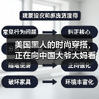美国黑人的时尚穿搭，正在向中国大爷大妈看齐（图1）