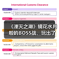 《湮灭之潮》镜花水月般的BOSS战，玩出了一种很新的东西（图2）
