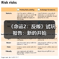 《命运2：反叛》试玩报告：新的开始（图4）