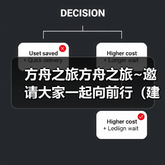 方舟之旅方舟之旅~邀请大家一起向前行（建议与指导-专线提供）（图3）