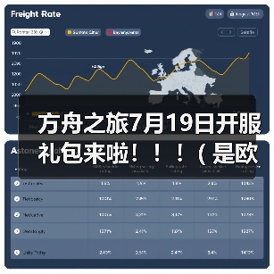 方舟之旅7月19日开服礼包来啦！！！( 是欧皇附体？还是非酋加持？o(一︿一+)o ）（图3）
