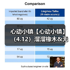 心动小镇【心动小镇】（4.12）溜溜橡木&无暇萤石（图4）