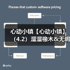 心动小镇【心动小镇】（4.2）溜溜橡木&无暇萤石（图1）