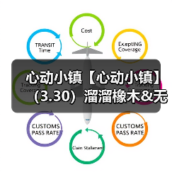 心动小镇【心动小镇】(3.30)溜溜橡木&无暇萤石(图3) 心动小镇【心动小镇】(3.30)溜溜橡木&无暇萤石(图3)
