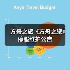 方舟之旅《方舟之旅》停服维护公告（图1）