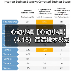 心动小镇【心动小镇】(4.18)溜溜橡木&无暇萤石(图3) 心动小镇【心动小镇】(4.18)溜溜橡木&无暇萤石(图3)