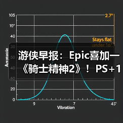 游侠早报：Epic喜加一《骑士精神2》！PS+1月会免阵容公布（图3）