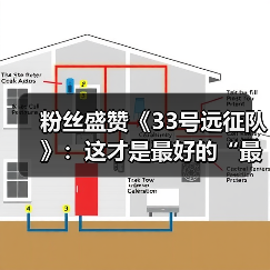 粉丝盛赞《33号远征队》：这才是最好的“最终幻想”（图4）