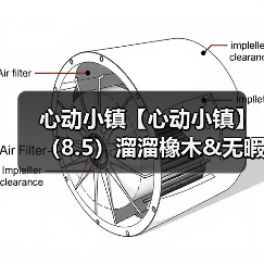 心动小镇【心动小镇】(8.5)溜溜橡木&无暇萤石(图1) 心动小镇【心动小镇】(8.5)溜溜橡木&无暇萤石(图1)