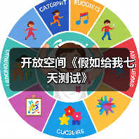 开放空间《假如给我七天测试》(图2) 开放空间《假如给我七天测试》(图2)