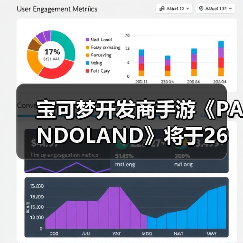 宝可梦开发商手游《PANDOLAND》将于26年3月6日停服(图3) 宝可梦开发商手游《PANDOLAND》将于26年3月6日停服(图3)