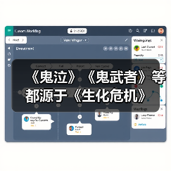 《鬼泣》《鬼武者》等都源于《生化危机》(图4) 《鬼泣》《鬼武者》等都源于《生化危机》(图4)