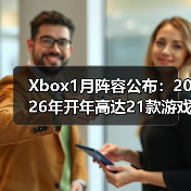Xbox1月阵容公布:2026年开年高达21款游戏新作齐发(图1) Xbox1月阵容公布:2026年开年高达21款游戏新作齐发(图1)