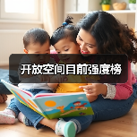 开放空间目前强度榜（图1）