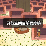 开放空间目前强度榜（图3）