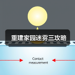重建家园迷雾三攻略(图3) 重建家园迷雾三攻略(图3)