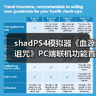 shadPS4模拟器《血源诅咒》PC端联机功能首度实现(图2) shadPS4模拟器《血源诅咒》PC端联机功能首度实现(图2)