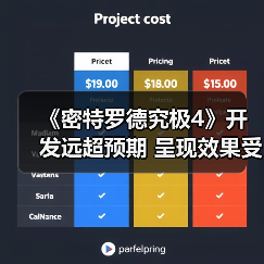 《密特罗德究极4》开发远超预期 呈现效果受到质疑(图2) 《密特罗德究极4》开发远超预期 呈现效果受到质疑(图2)