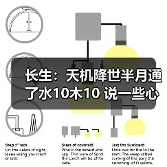 长生:天机降世半月通了水10木10 说一些心得(图3) 长生:天机降世半月通了水10木10 说一些心得(图3)