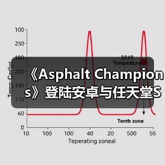 《Asphalt Champions》登陆安卓与任天堂Switch平台(图4) 《Asphalt Champions》登陆安卓与任天堂Switch平台(图4)