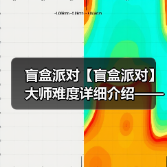 盲盒派对【盲盒派对】大师难度详细介绍——甜品篇(图1) 盲盒派对【盲盒派对】大师难度详细介绍——甜品篇(图1)