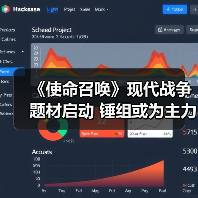 《使命召唤》现代战争题材启动 锤组或为主力开发商(图2) 《使命召唤》现代战争题材启动 锤组或为主力开发商(图2)