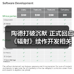 陶德打破沉默 正式回应《辐射》续作开发相关传言(图4) 陶德打破沉默 正式回应《辐射》续作开发相关传言(图4)