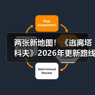 两张新地图!《逃离塔科夫》2026年更新路线图曝光(图1) 两张新地图!《逃离塔科夫》2026年更新路线图曝光(图1)