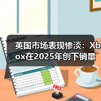 英国市场表现惨淡:Xbox在2025年创下销量历史新低(图3) 英国市场表现惨淡:Xbox在2025年创下销量历史新低(图3)