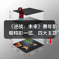 《逆战：未来》赛年前瞻精彩一览，四大主题赛季带你把FPS玩出“花”（图2）