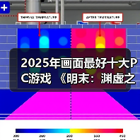 2025年画面最好十大PC游戏 《明末:渊虚之羽》上榜(图2) 2025年画面最好十大PC游戏 《明末:渊虚之羽》上榜(图2)