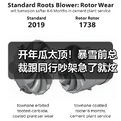 开年瓜太顶!暴雪前总裁跟同行吵架急了就炫财富自由(图4) 开年瓜太顶!暴雪前总裁跟同行吵架急了就炫财富自由(图4)