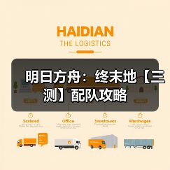 明日方舟：终末地【三测】配队攻略（图3）