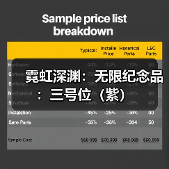 霓虹深渊：无限纪念品：三号位（紫）