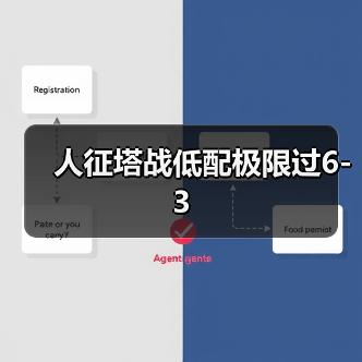 人征塔战低配极限过6-3(图3) 人征塔战低配极限过6-3(图3)
