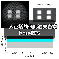 人征塔战低配通关各章boss技巧(图3) 人征塔战低配通关各章boss技巧(图3)