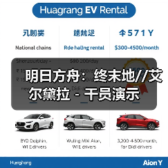 明日方舟：终末地//艾尔黛拉 - 干员演示（图3）