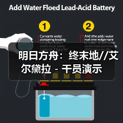 明日方舟：终末地//艾尔黛拉 - 干员演示（图4）