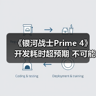 《银河战士Prime 4》开发耗时超预期 不可能再次重启（图1）