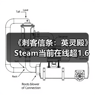 《刺客信条：英灵殿》Steam当前在线超1.6万人 远超《刺客信条：影》（图2）